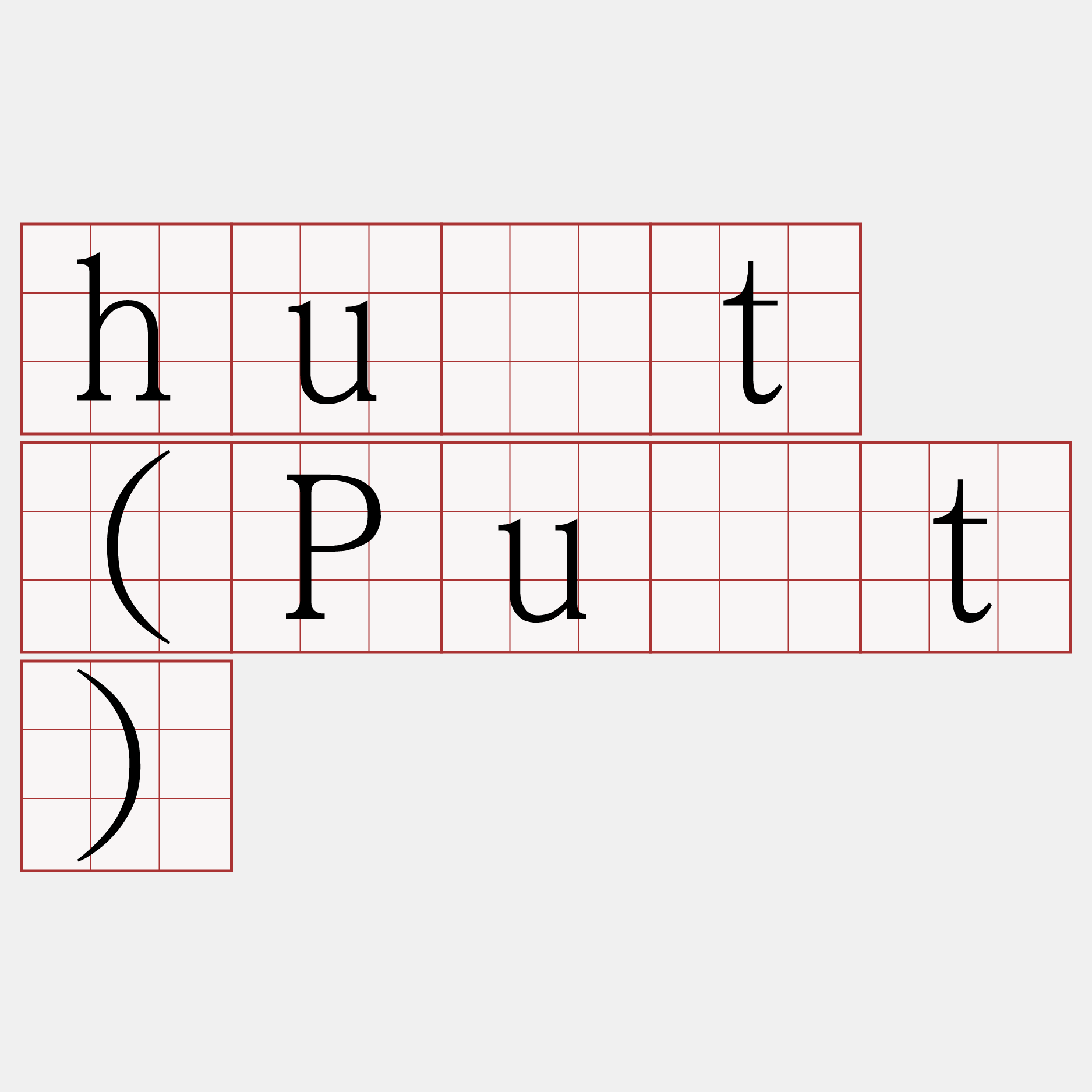 hu̍t (Pu̍t)